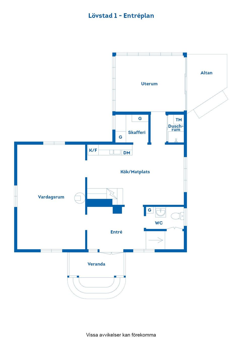 Villa, Lövstad 1, Östra Ryd, Söderköping