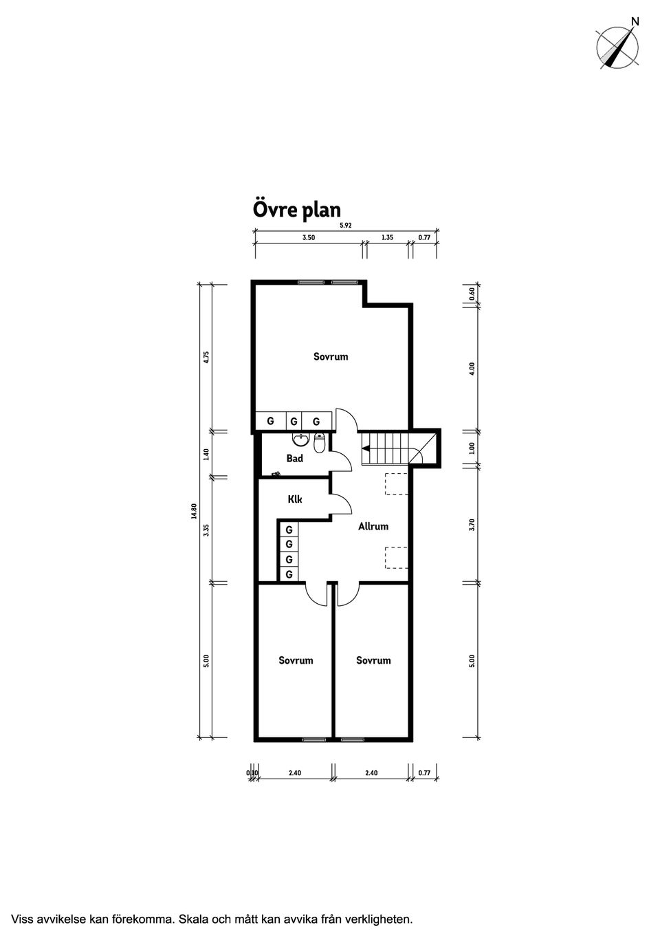 Villa, Hjälmsjövägen 21, Örkelljunga