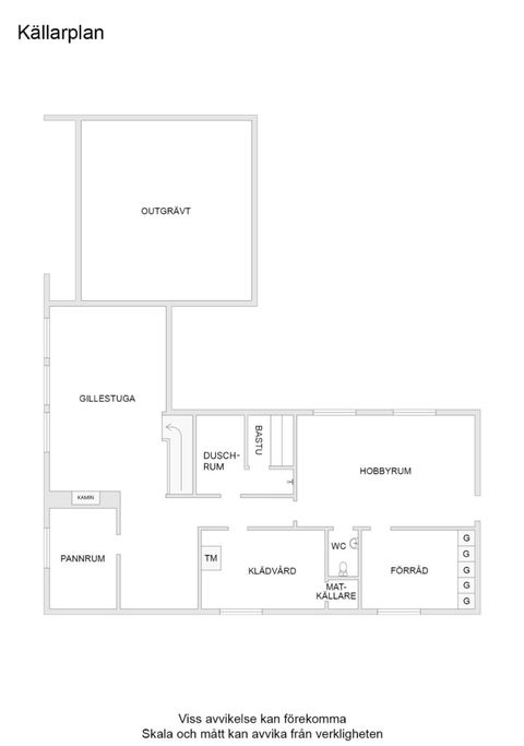 Villa, Rallstavägen 26, Hallstahammar