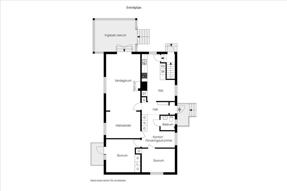 Villa, Sandåsgatan 3, Timrå