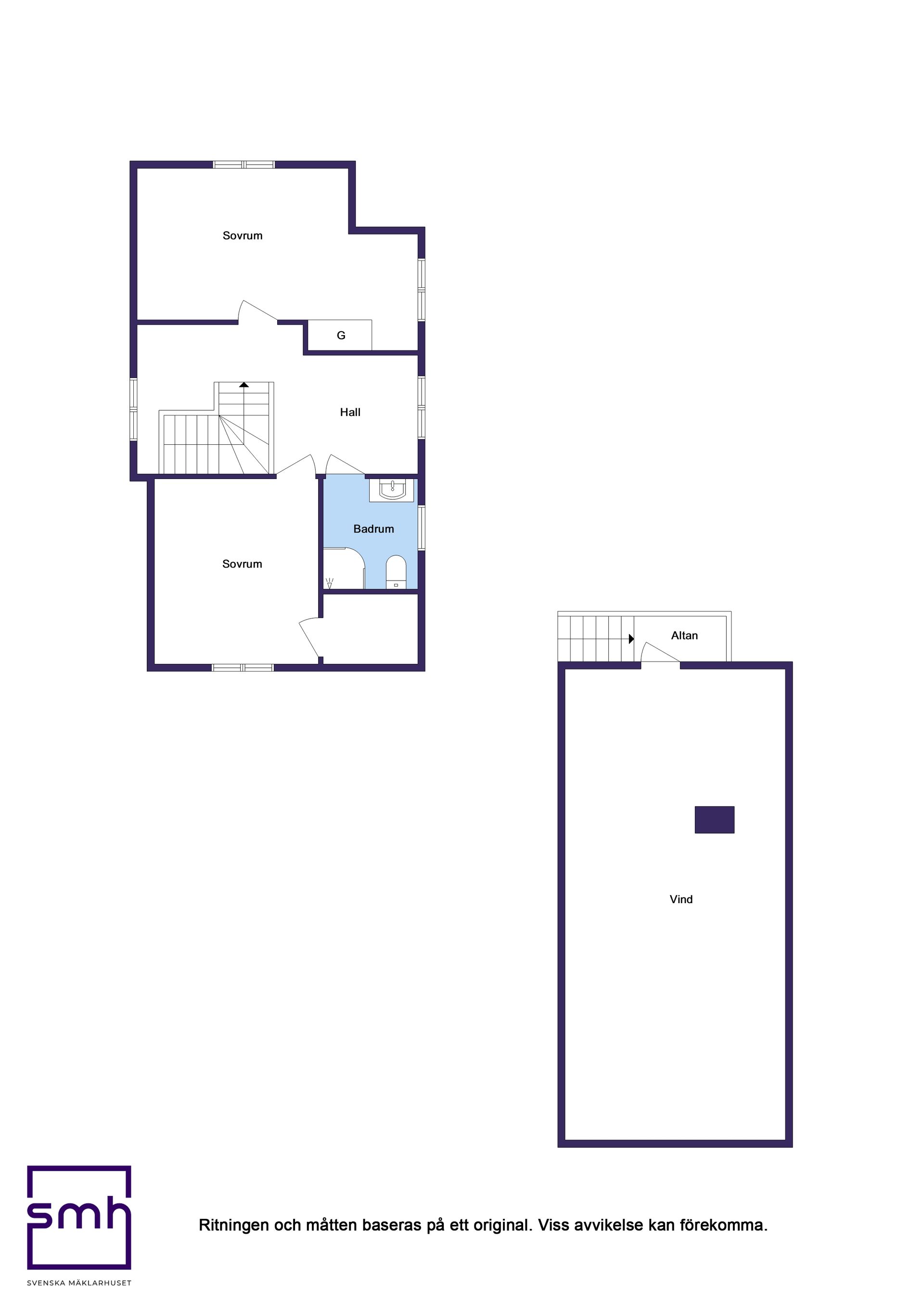 Villa, Bäckaskogsvägen 198 & Bäckaskogsvägen 196, Kristianstad
