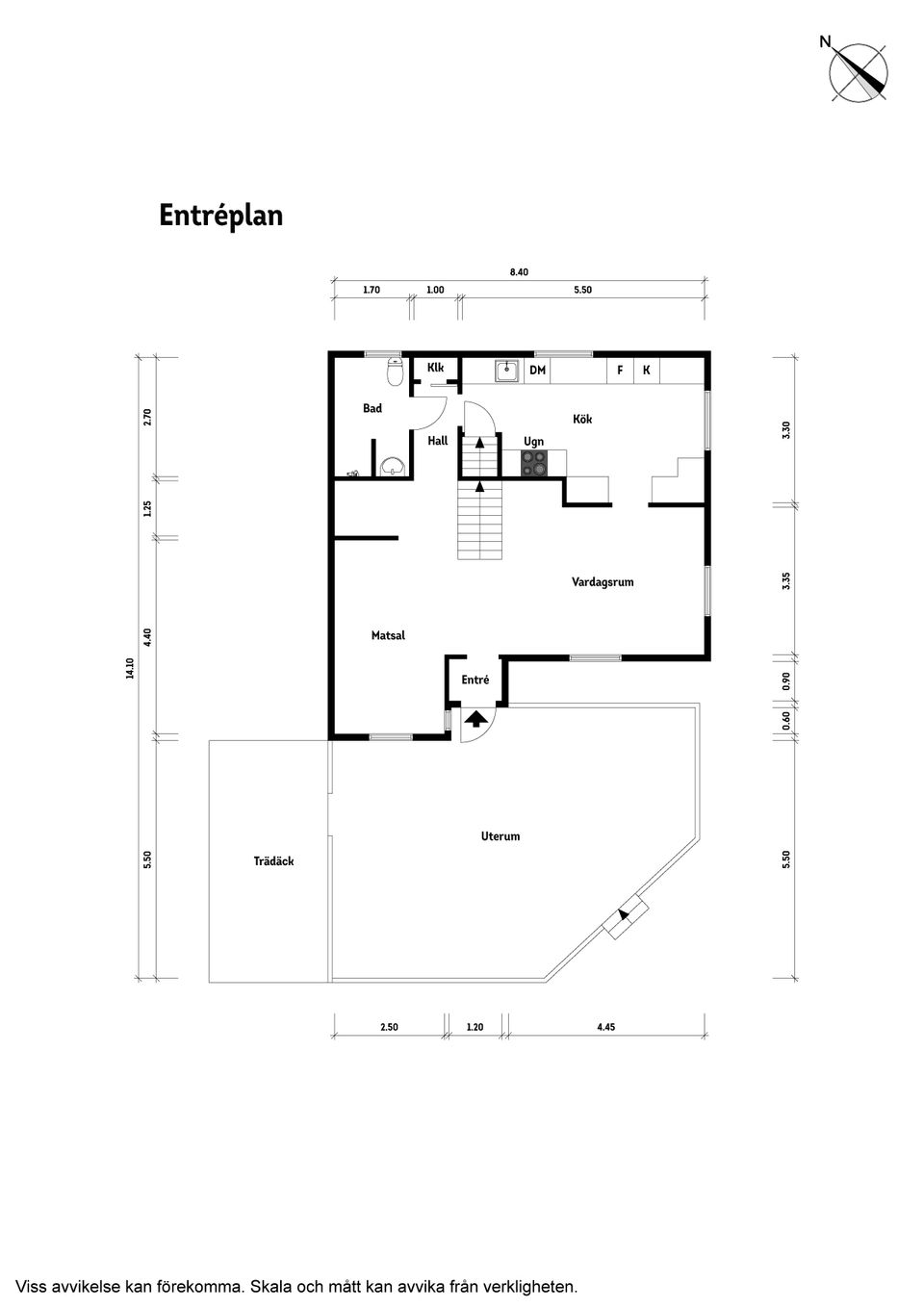 Villa, Sjöhultsvägen 25, Åsljunga, Örkelljunga