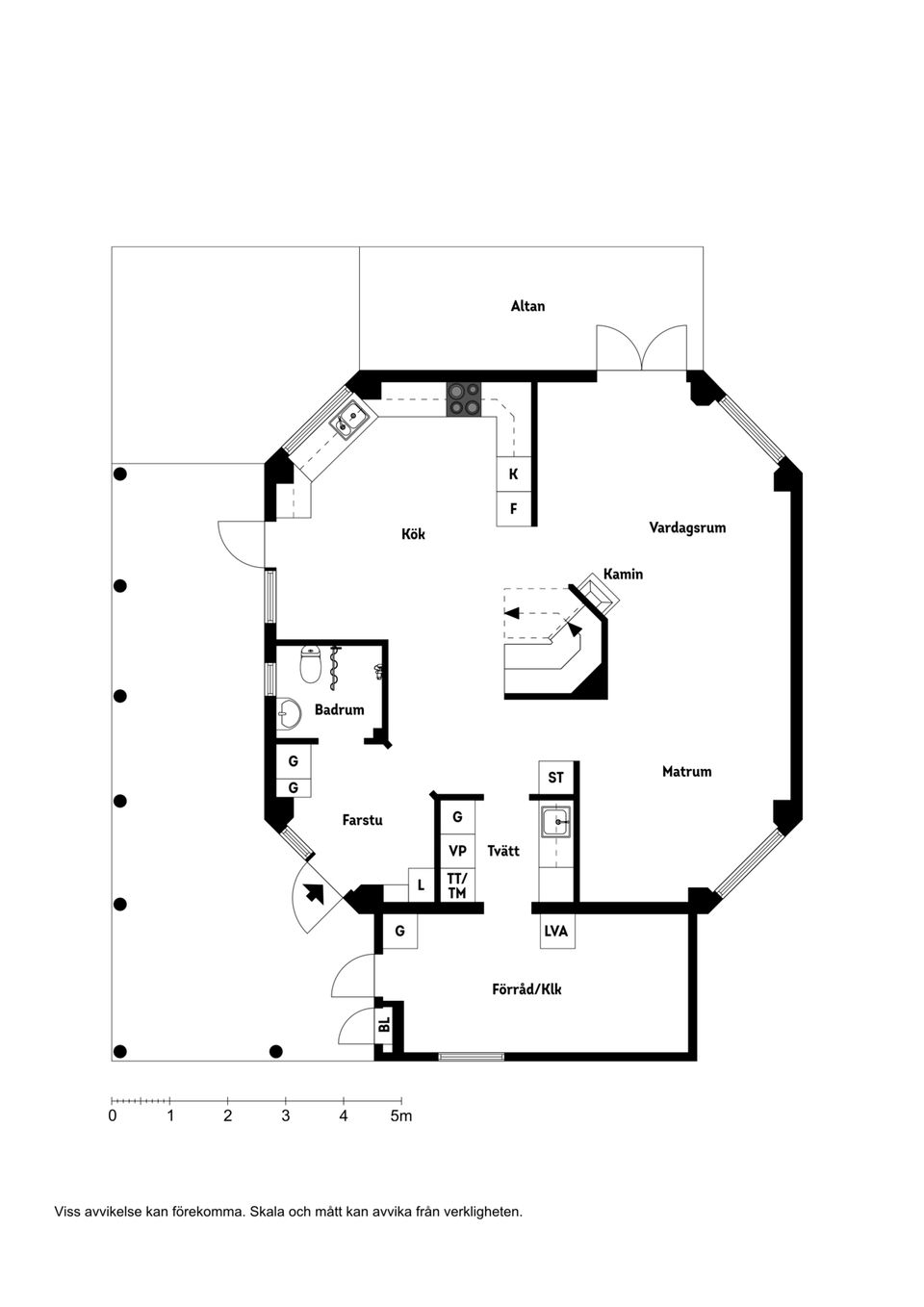 Villa, Konvaljegatan 5, Östansjö, Hallsberg