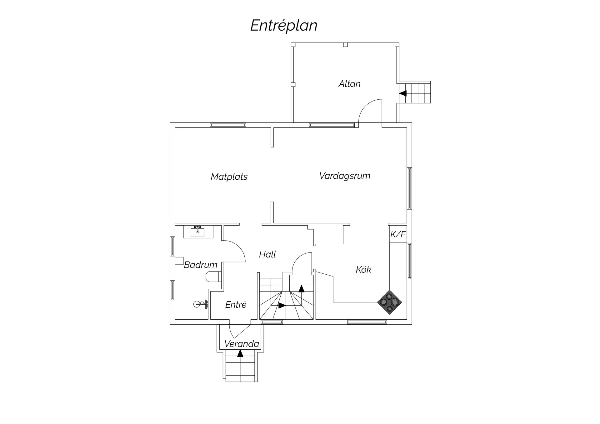Villa, Lekängsgatan 10, Bergeforsen, Timrå