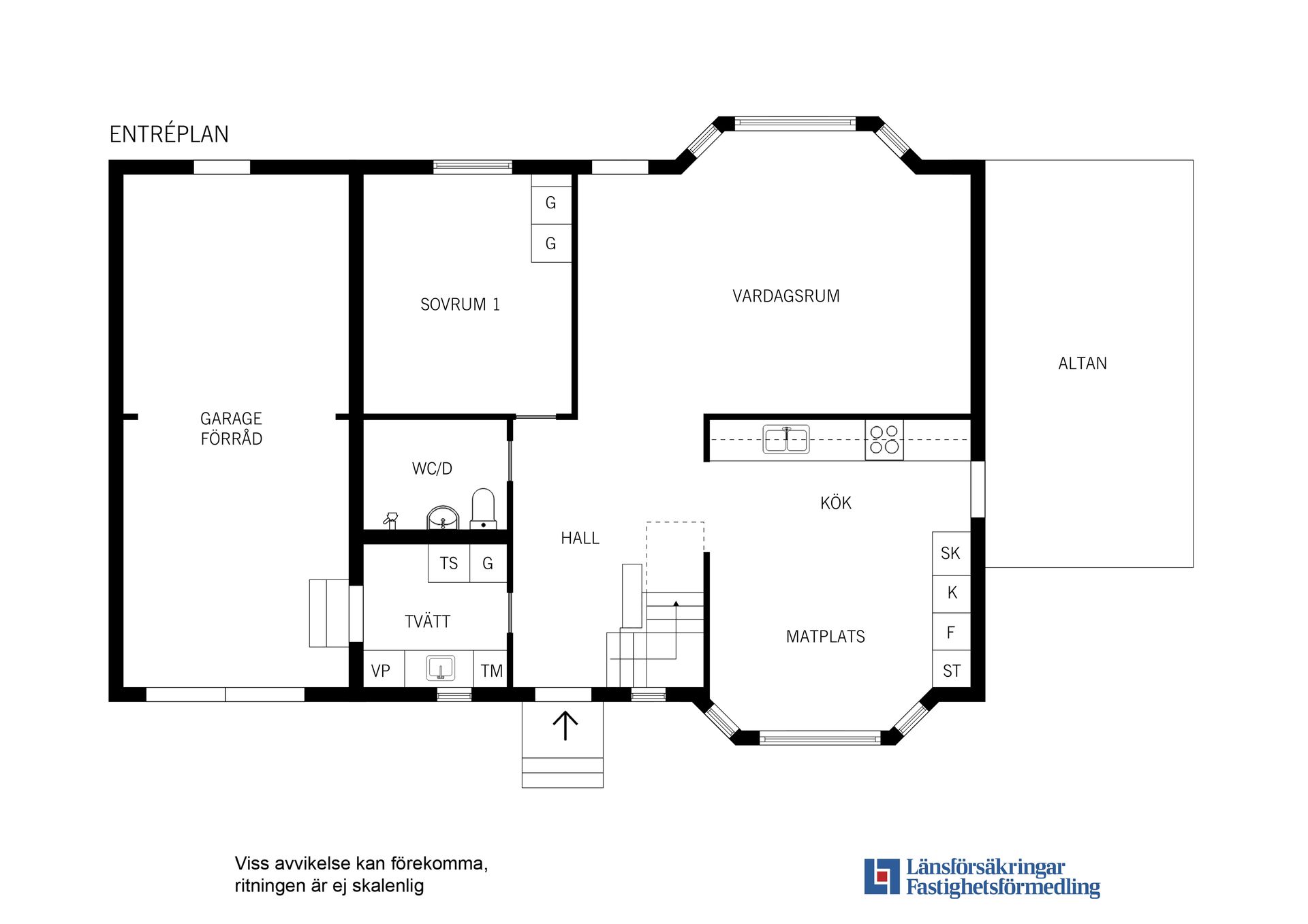 Villa, Ripvägen 7, Segeltorp, Huddinge
