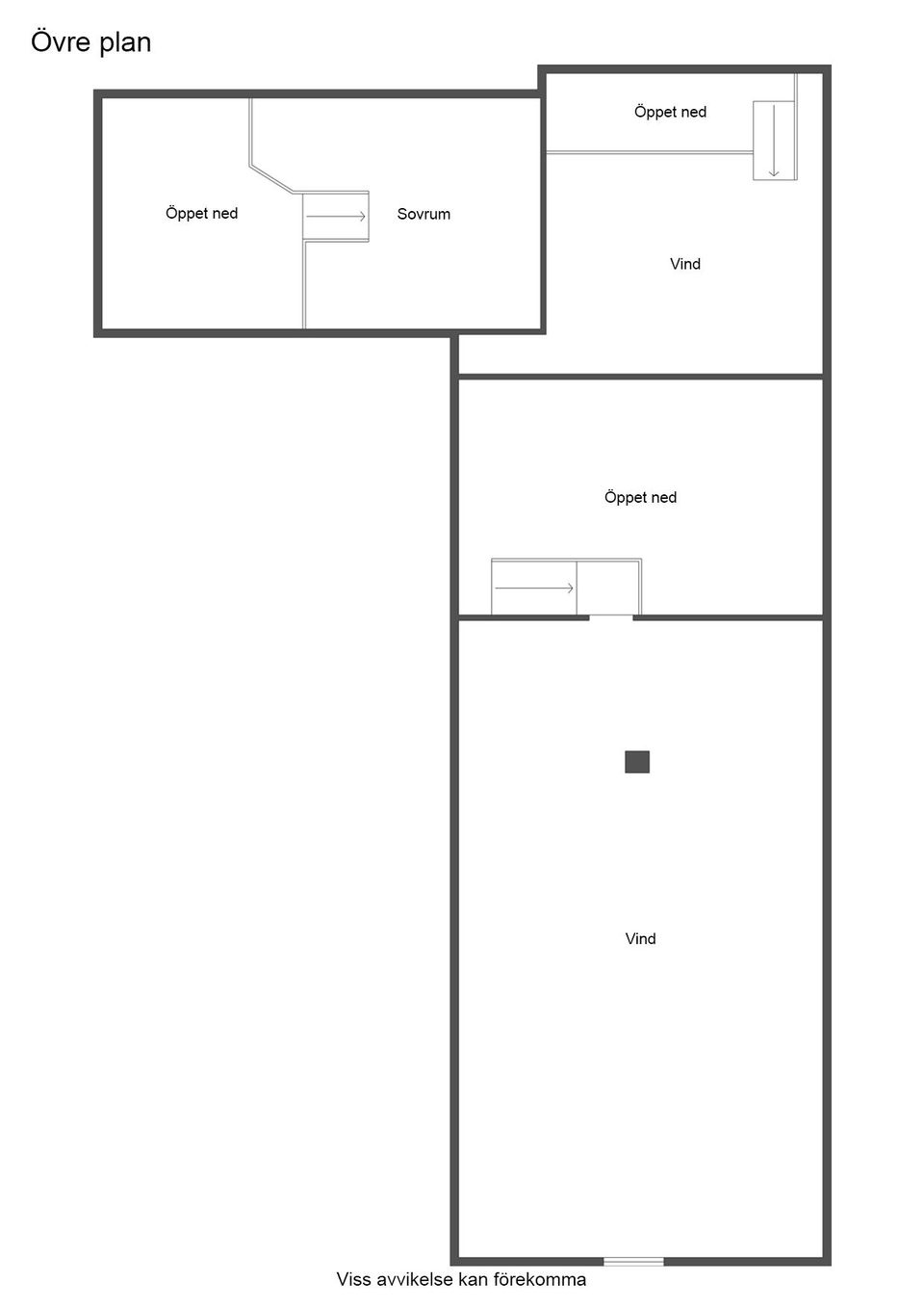 Villa, Västergårdavägen 24, Tommarp, Simrishamn
