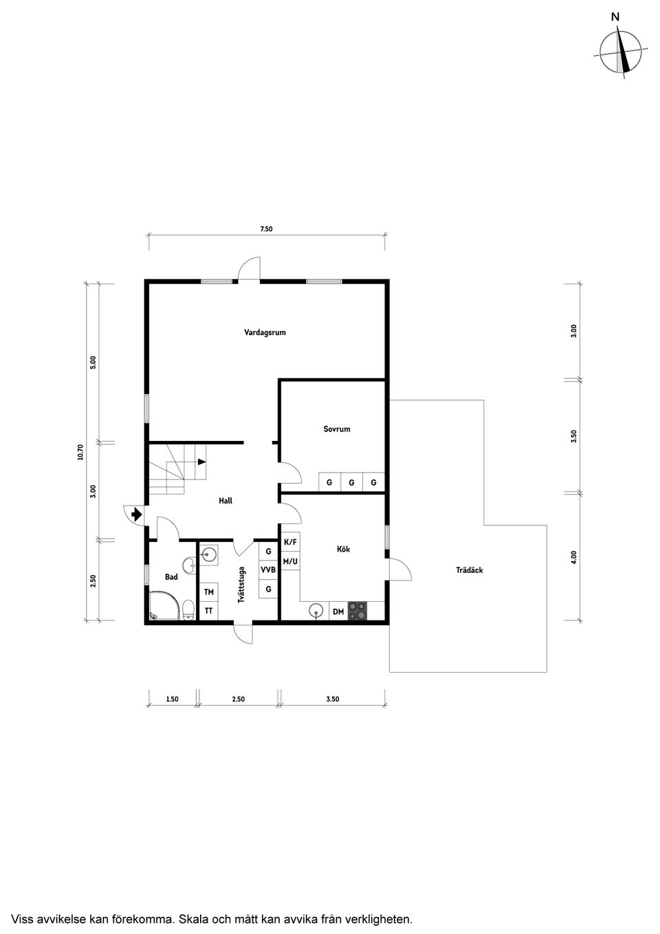 Villa, Rusthållaregatan 50, Örkelljunga