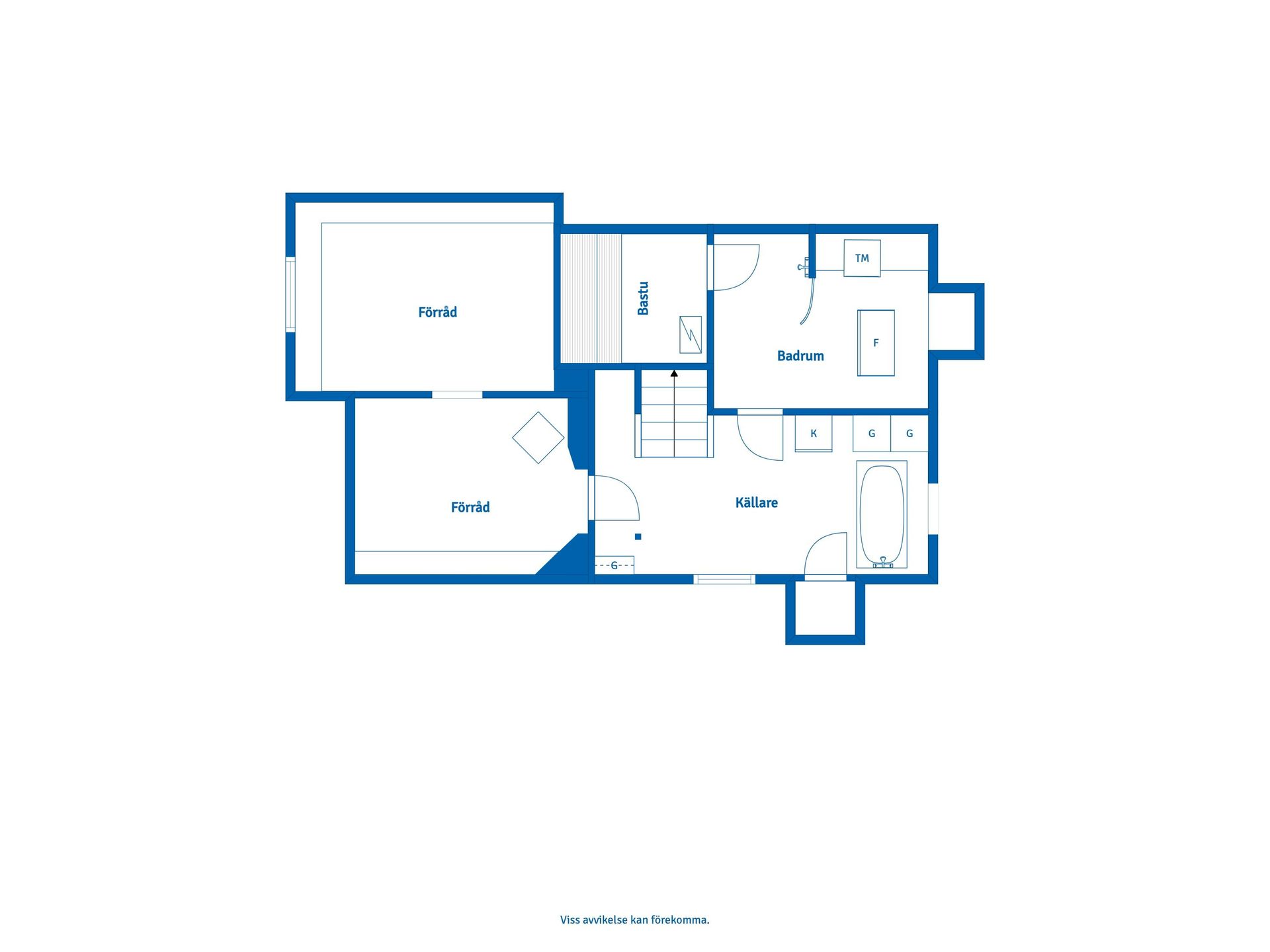 Villa, Åkrabäcksvägen 3, Berghem, Mark