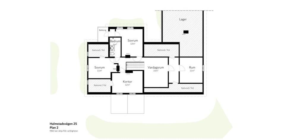 Villa, Halmstadsvägen 25, Genevad, Laholm