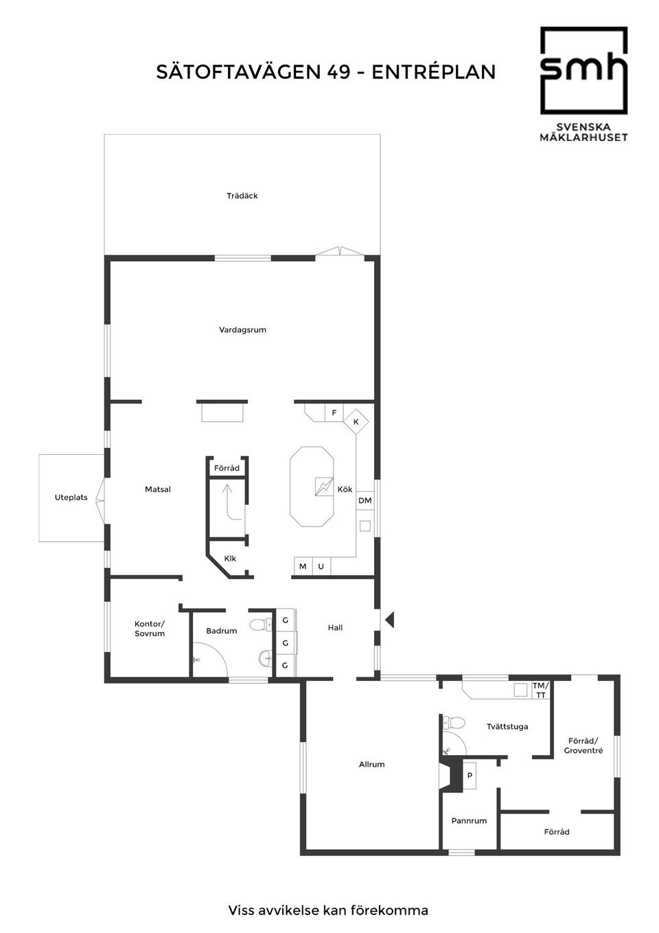 Villa, Sätoftavägen 49, Sätofta, Höör