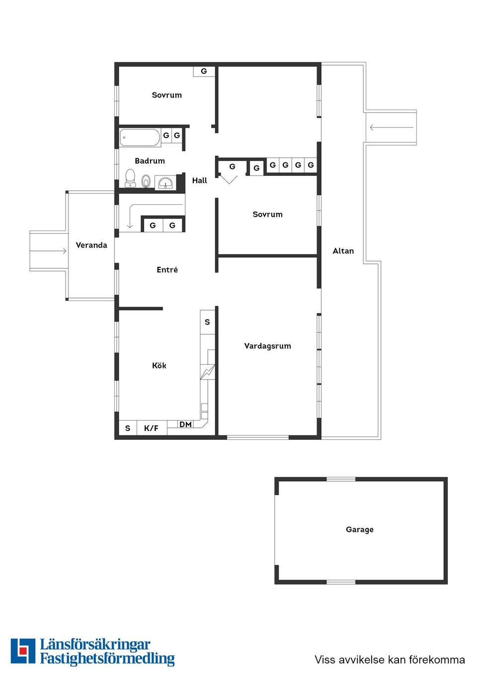 Villa, Backvägen 9, Krokom