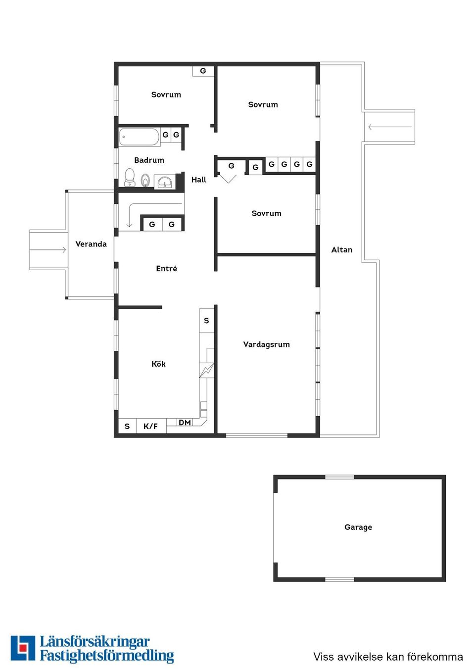 Villa, Backvägen 9, Krokom