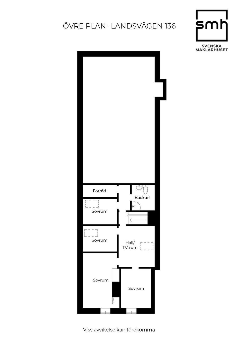 Villa, Landsvägen 136, Landskrona