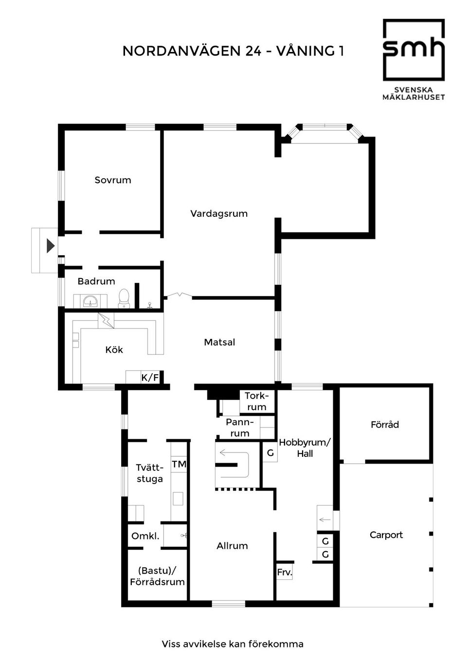 Villa, Nordanvägen 24, Asmundtorp, Landskrona