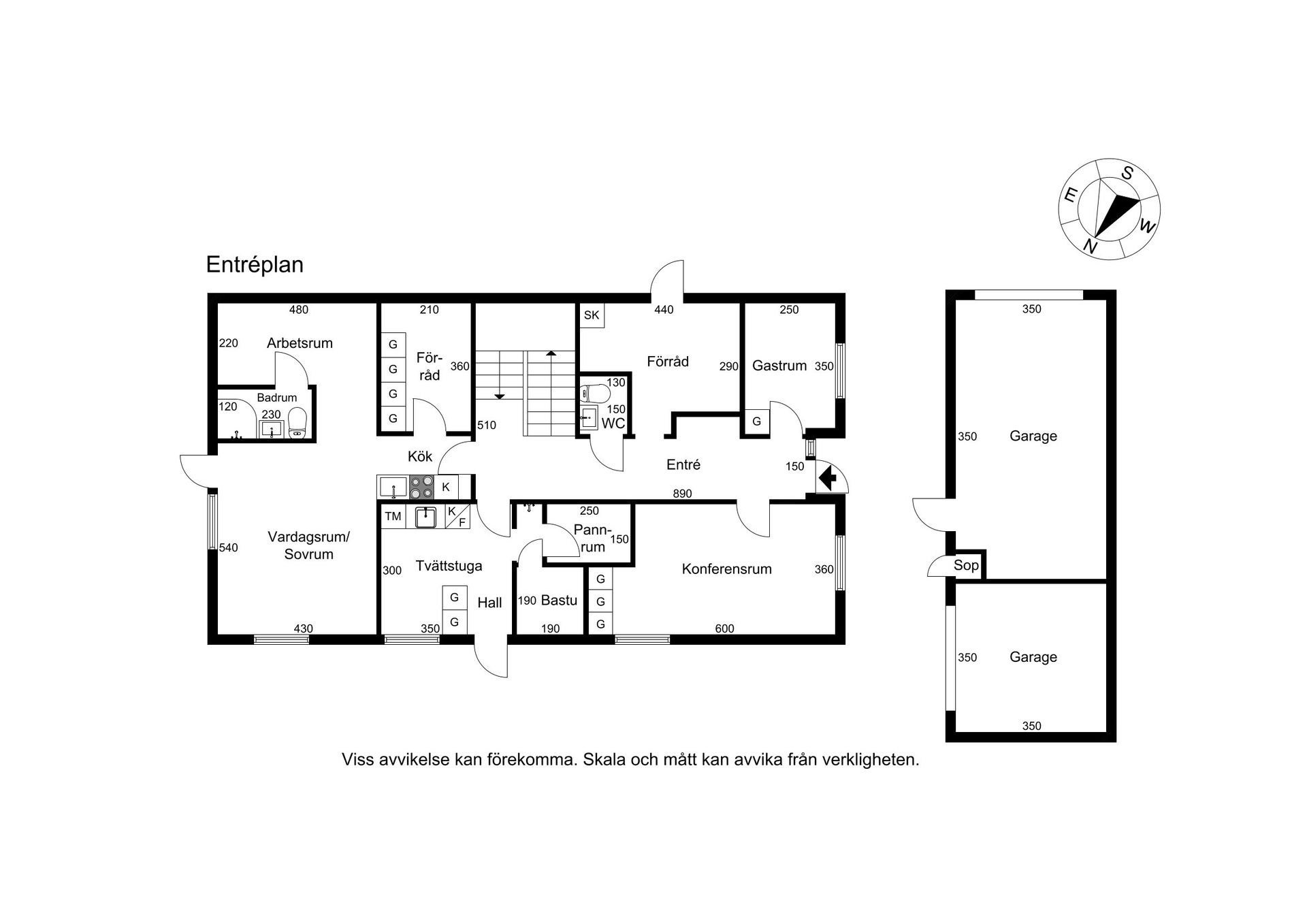Villa, Småkullevägen 18, Bölet, Mölndal