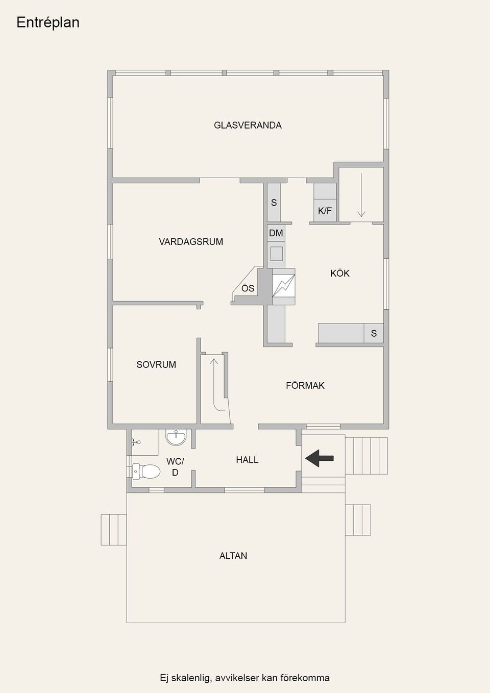 Villa, Svärdsundsvägen 5, Torö, Nynäshamn