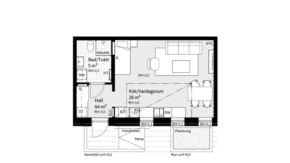Bostadsrätt, Skeppsgatan 6A, Varvsstaden, Malmö