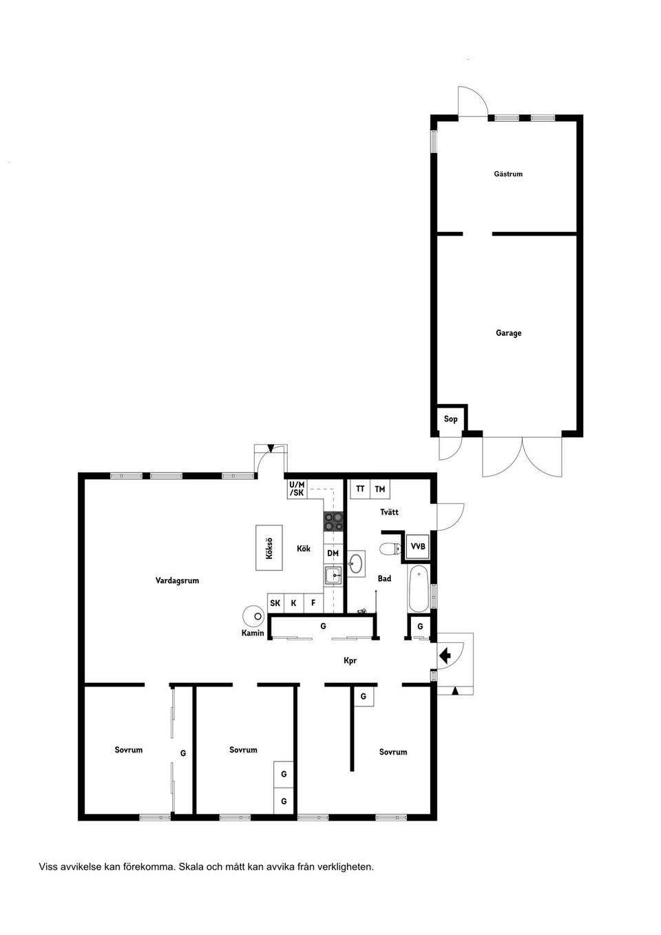 Villa, Vibble Krohns väg 13, Vibble, Gotland