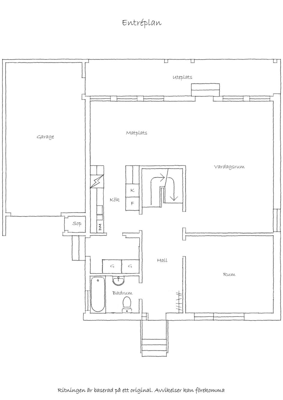 Villa, Bonadsvägen 88, Nåntuna, Uppsala