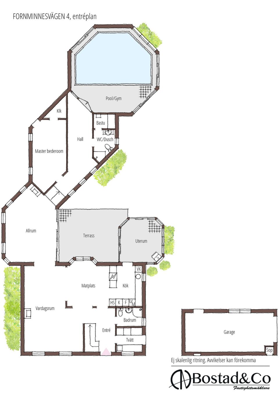 Villa, Fornminnesvägen 4, Påarp, Halmstad