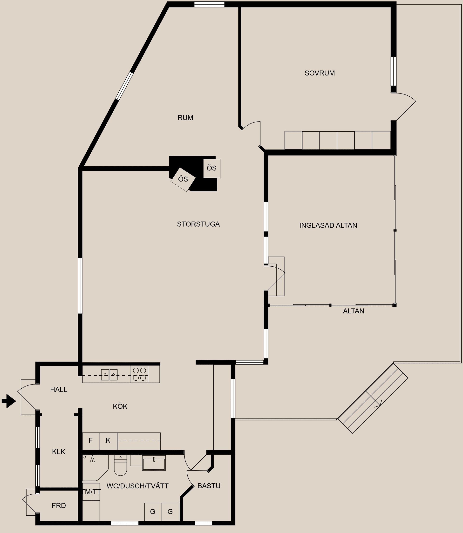 Villa, Hästhagsvägen 3, Ramsdal - S:t Anna, Söderköping