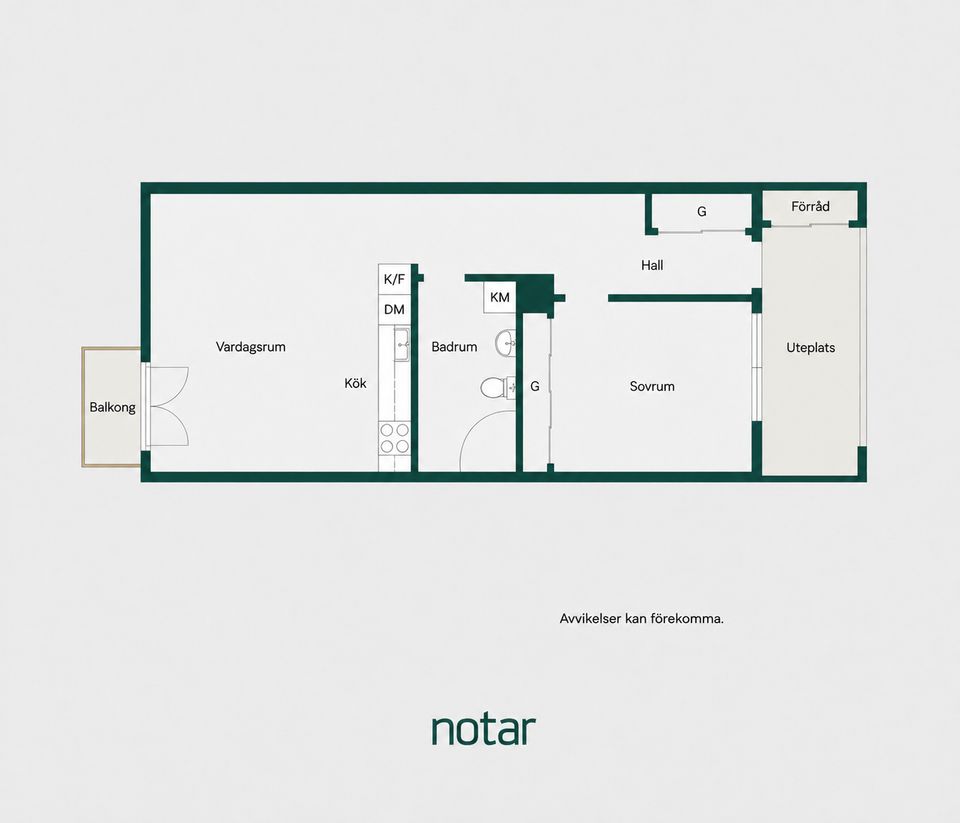 Bostadsrätt, Einar Hansens esplanad 14, Västra Hamnen, Malmö
