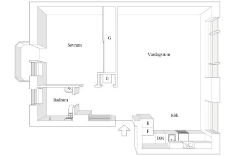Bostadsrätt, Pålsjögatan 19B, Tågaborg, Helsingborg