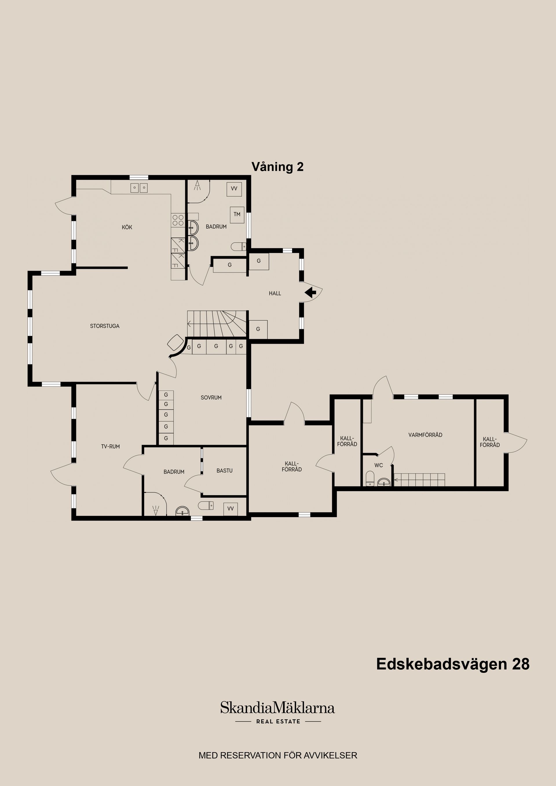 Villa, Edskebadsvägen 28, Edsken, Hofors