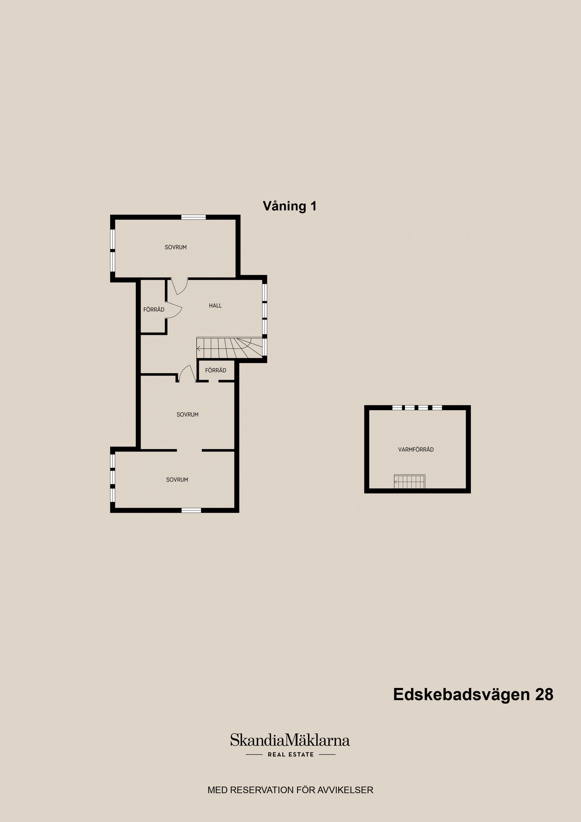 Villa, Edskebadsvägen 28, Edsken, Hofors