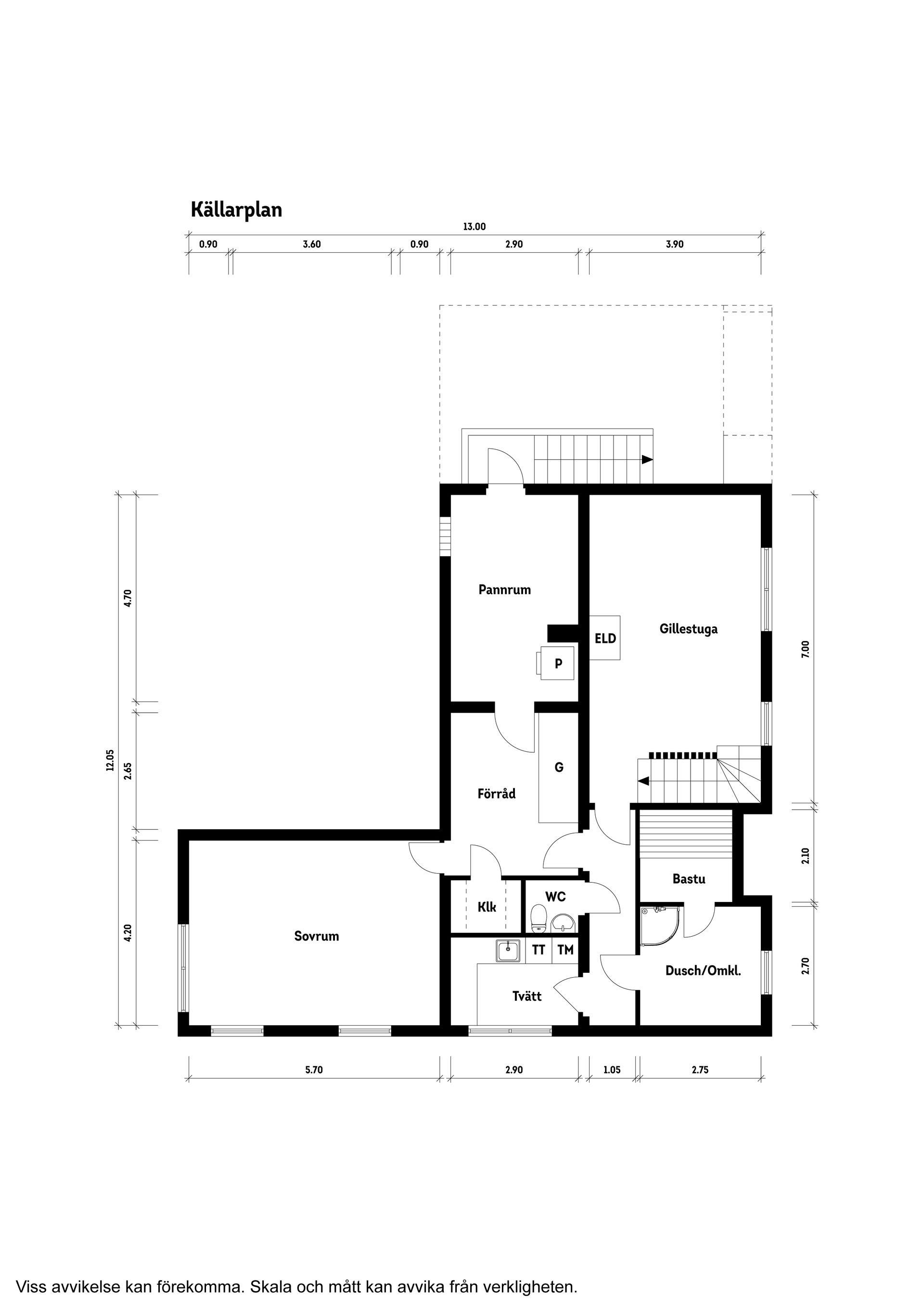 Villa, Bengtsgårdsgatan 18, Varla, Kungsbacka