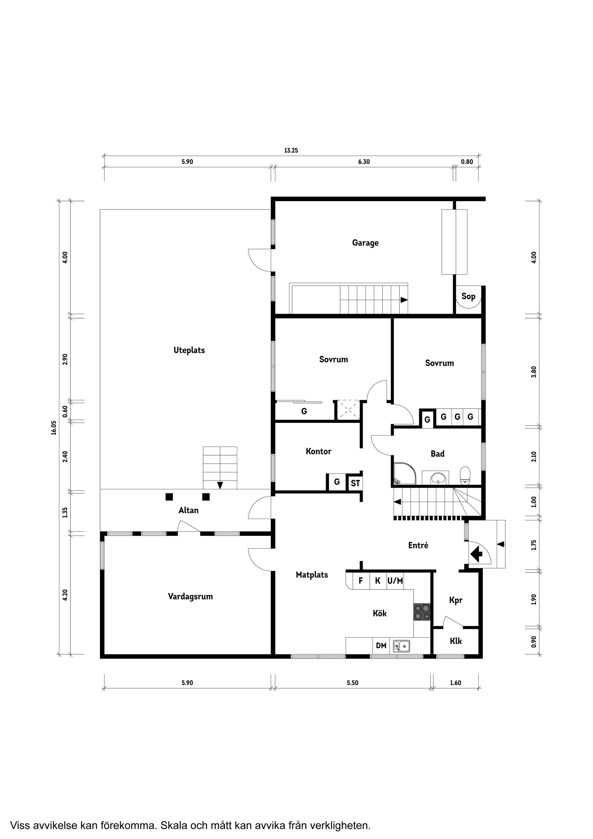Villa, Bengtsgårdsgatan 18, Varla, Kungsbacka