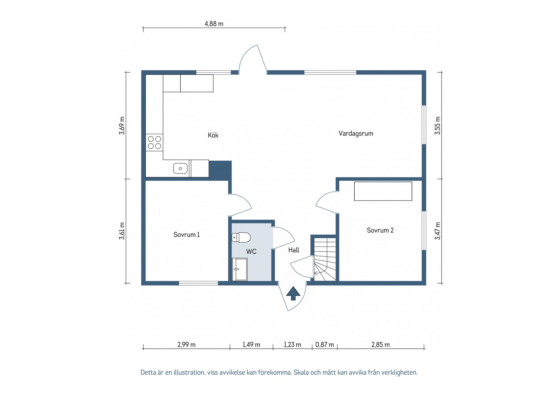 Villa, Mittgränd 6, Tierp
