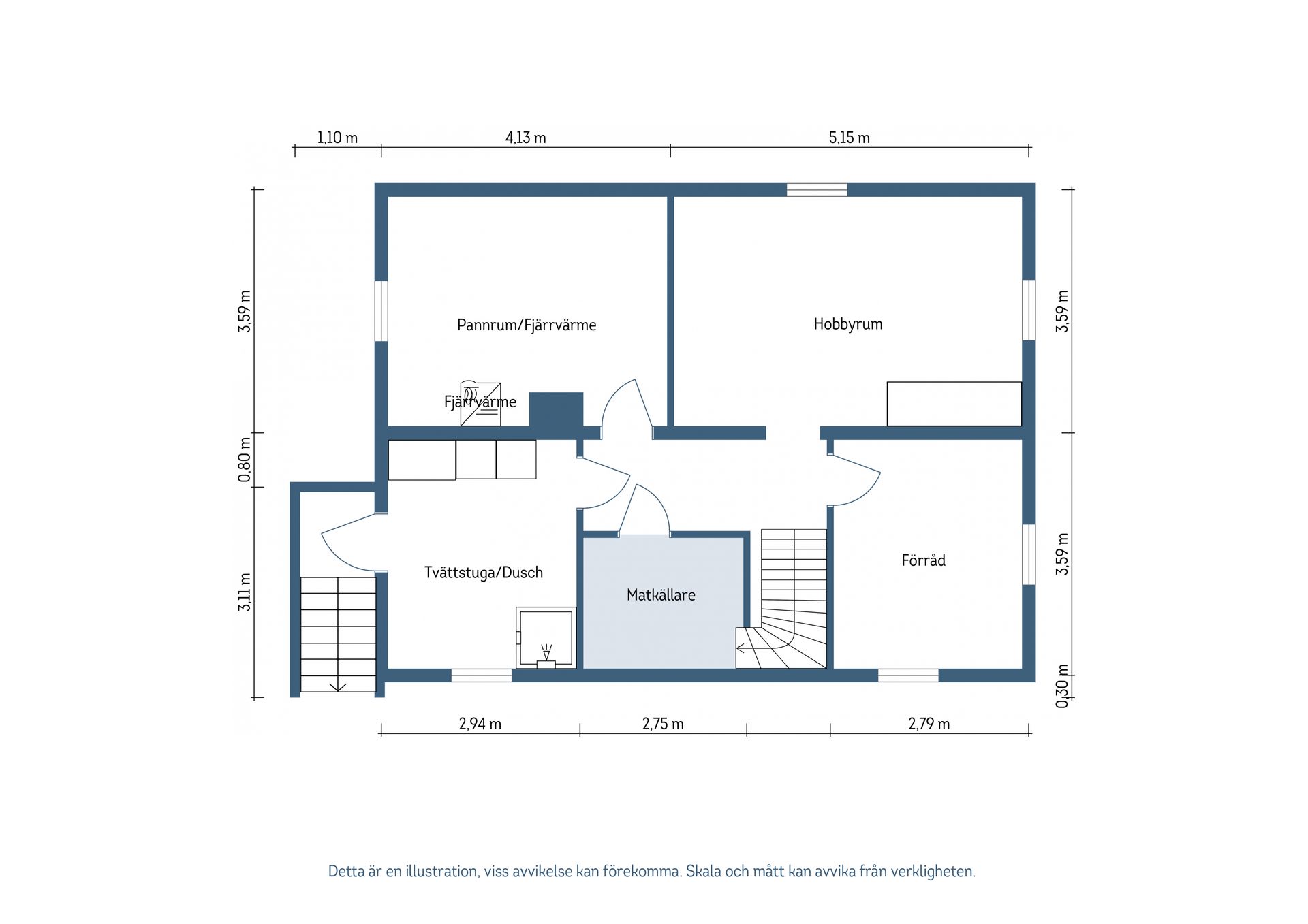 Villa, Mittgränd 6, Tierp