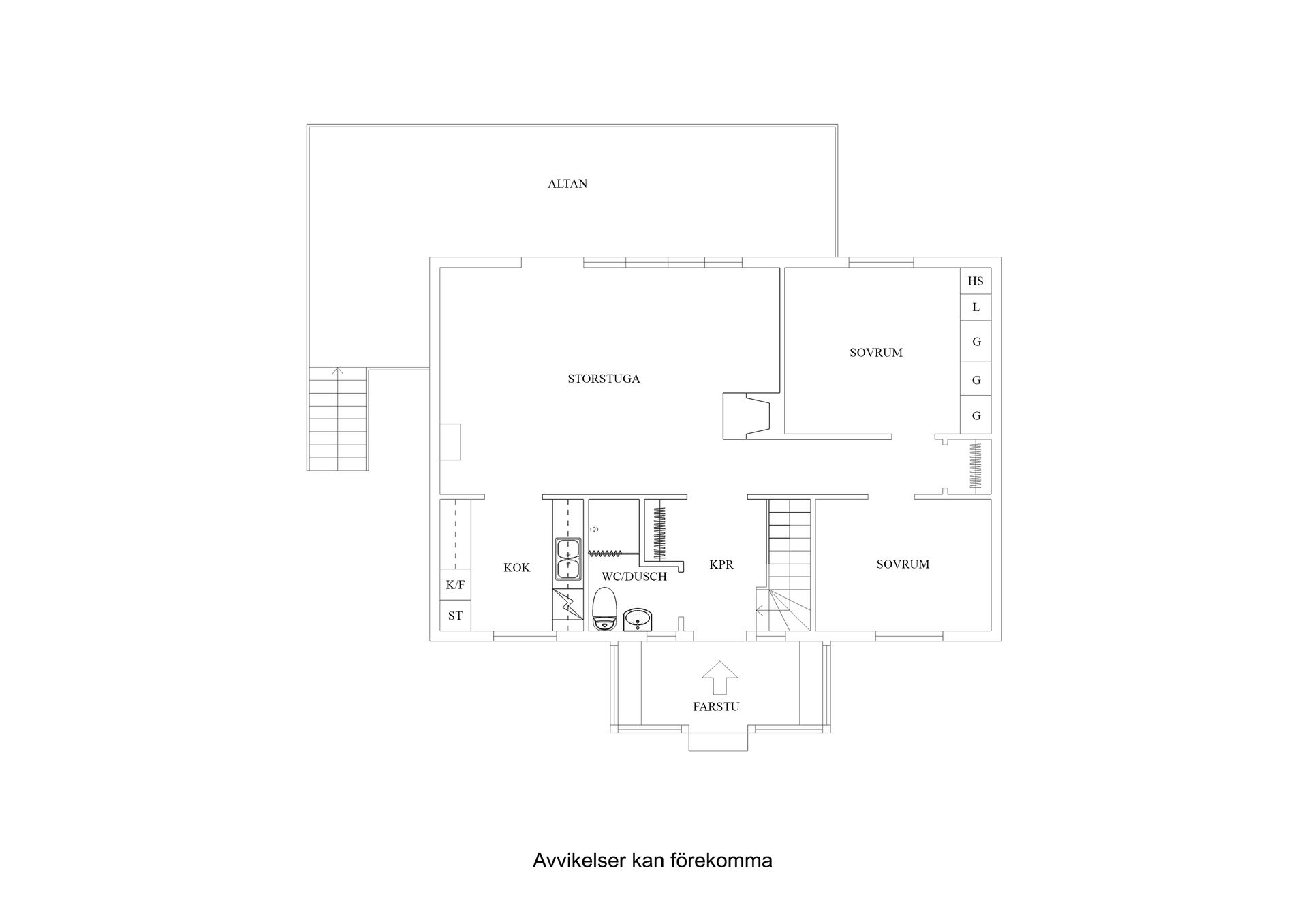 Villa, Övre Djupviksvägen 304, Sigtuna