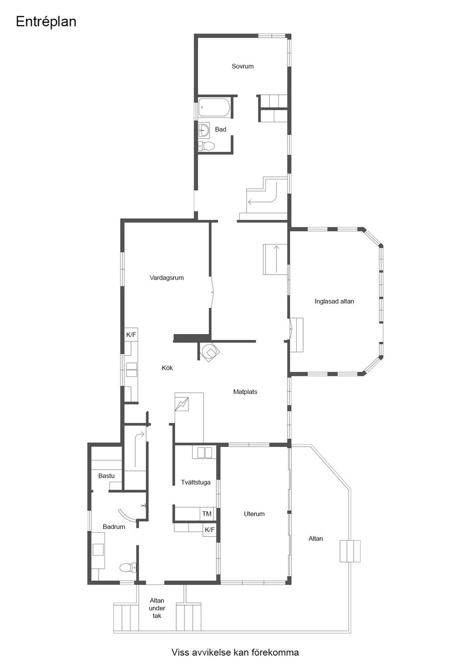 Villa, Sundby hage 3, Lantligt, Södertälje
