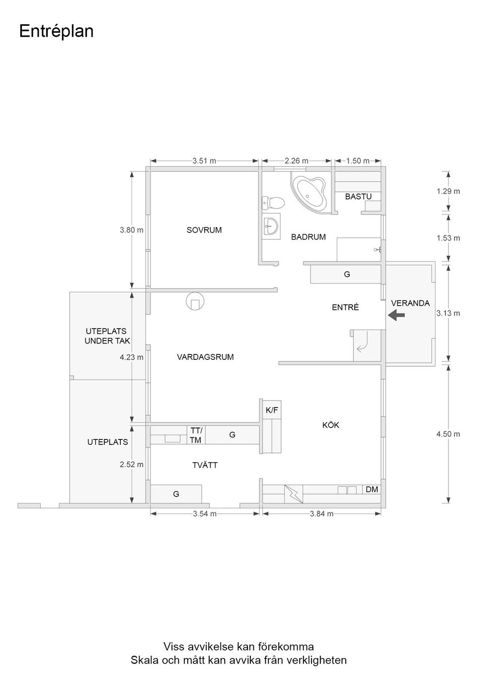 Villa, Gäddgränd 8, Rimforsa, Kinda