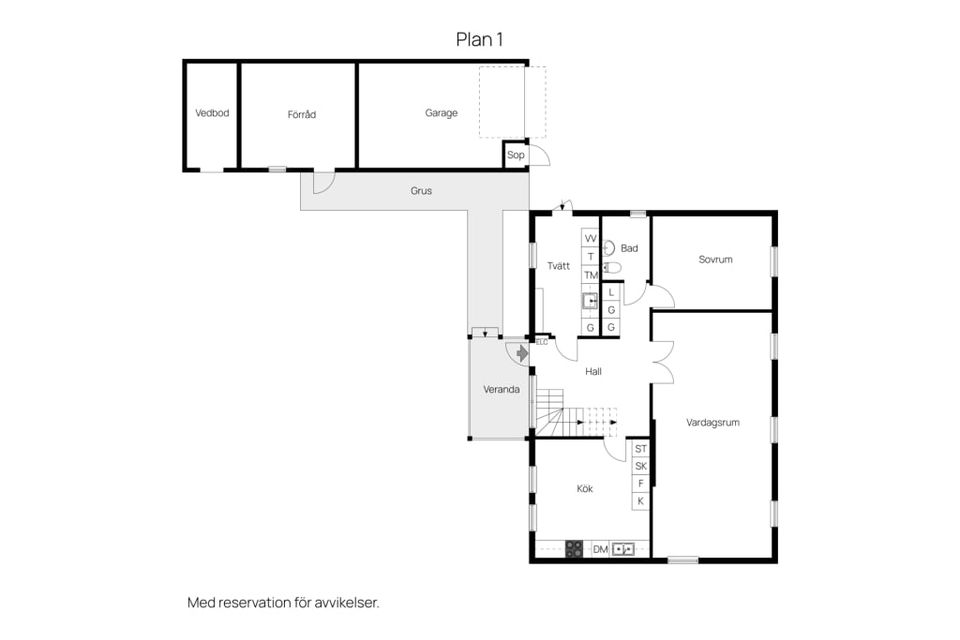 Villa, Linneavägen 13, Gottsta, Norrtälje
