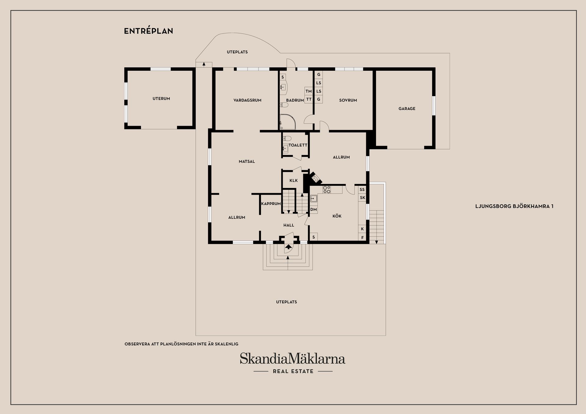 Villa, Ljungsborg Björkhamra 1, Bankekind, landet, Linköping