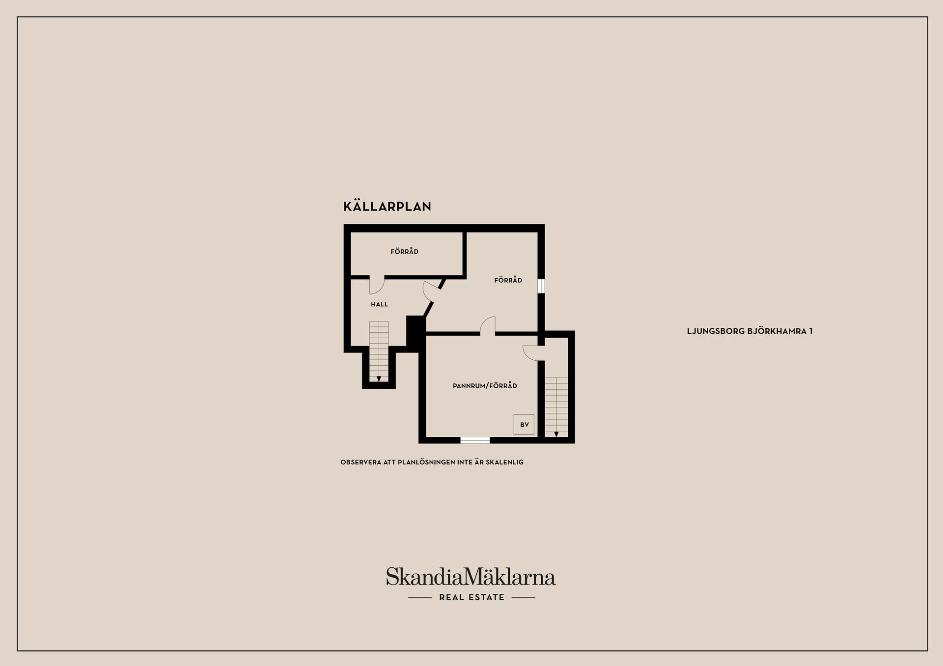 Villa, Ljungsborg Björkhamra 1, Bankekind, landet, Linköping