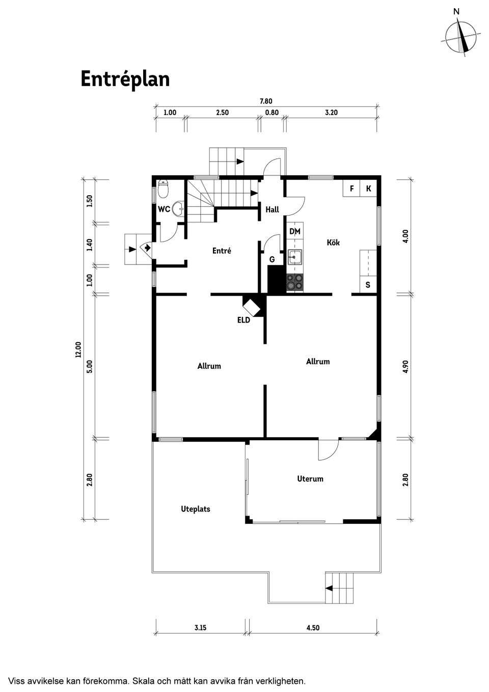 Villa, Klostergatan 24, Ljungbyhed, Klippan