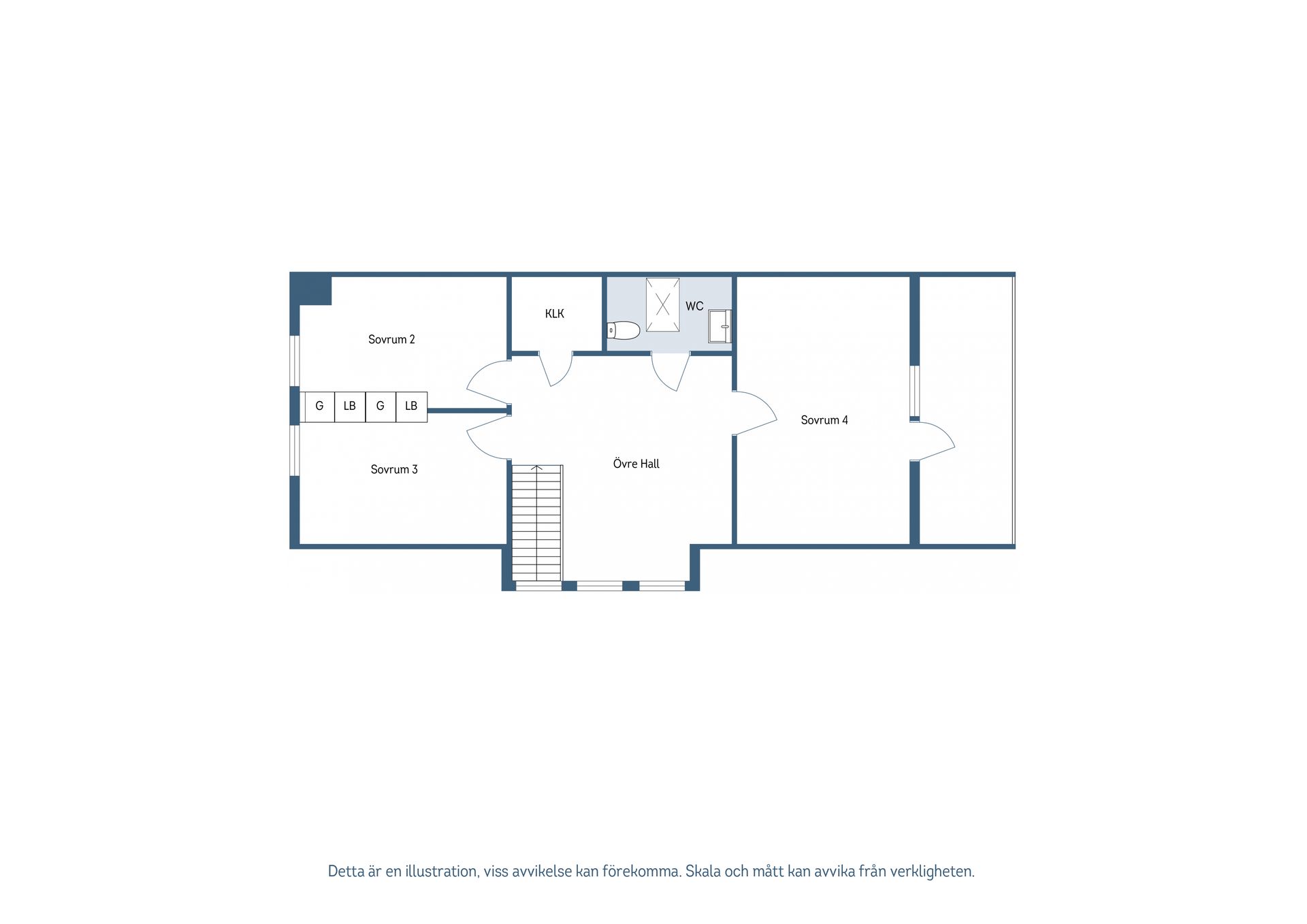 Villa, Grönö 234, Skärplinge, Tierp