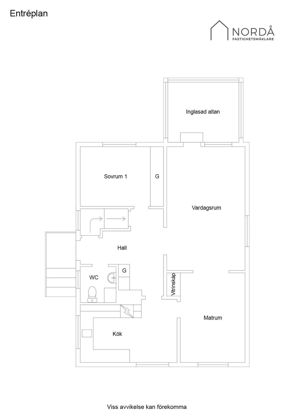 Villa, Torgvägen 18B, Rynninge, Örebro