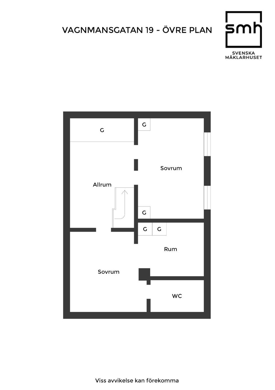 Villa, Vagnmansgatan 19, Kvarntorget, Landskrona