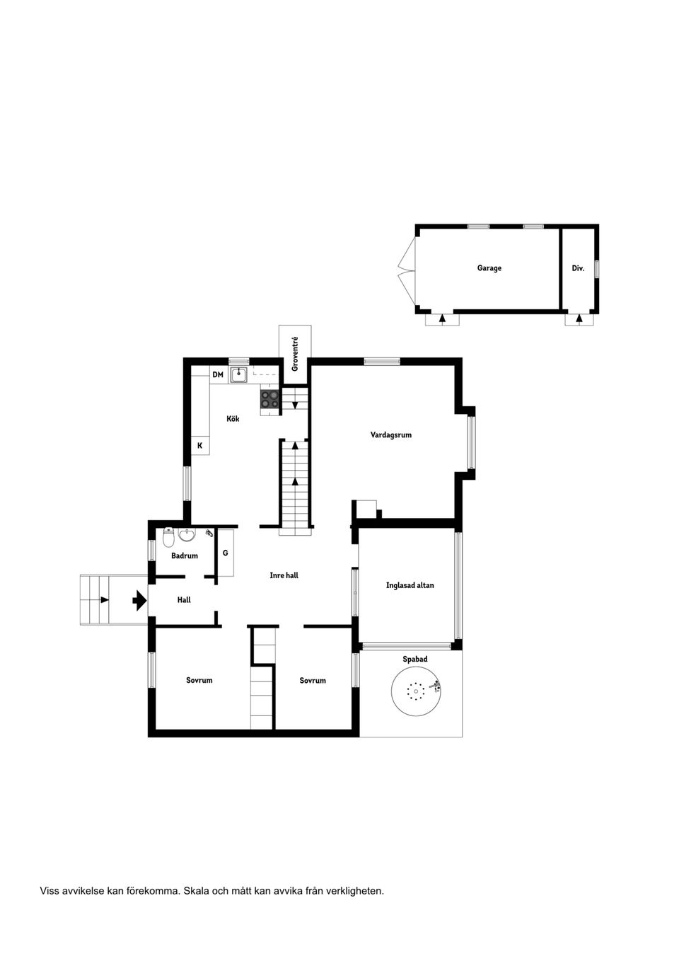Villa, Nygränd 1, Sund, Örnsköldsvik