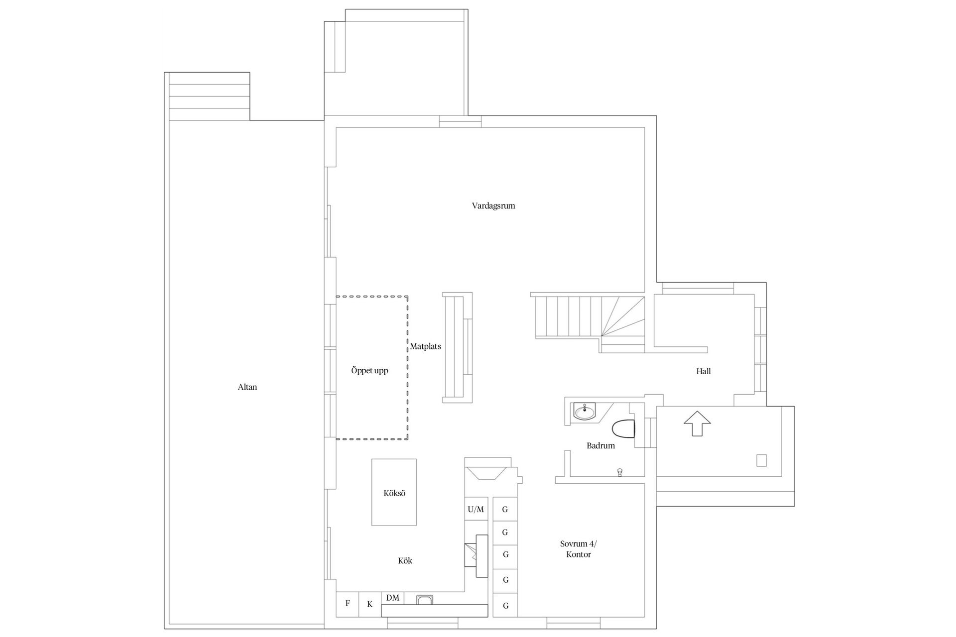 Villa, Skansenvägen 2, Kungsbacka - Västra Villastaden, Kungsbacka