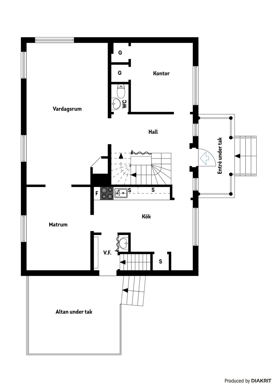 Villa, Svanslund 1, Jönåker, Nyköping