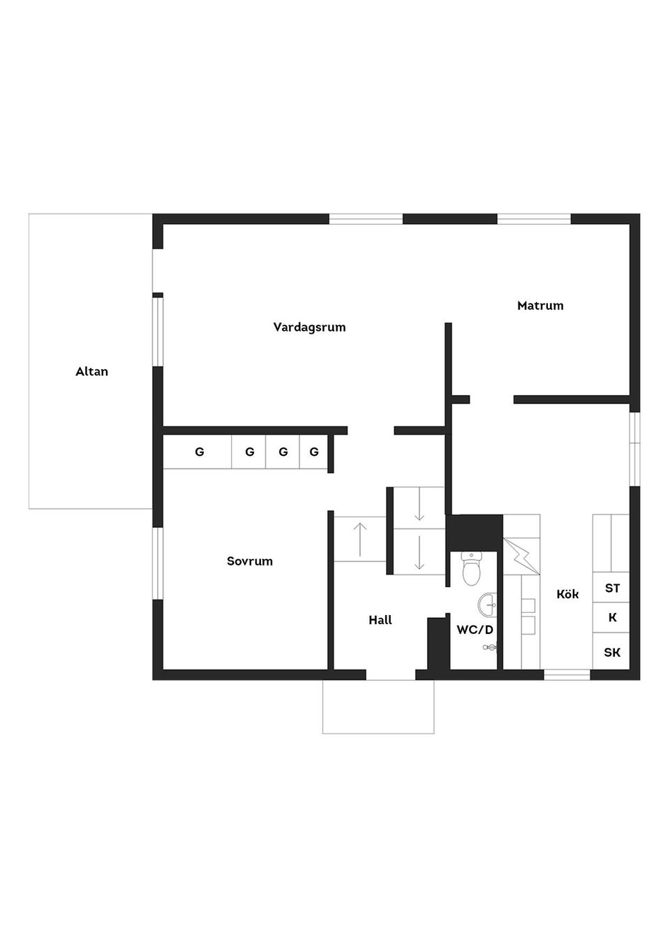 Villa, Gästgivarvägen 2, Sanna, Hudiksvall