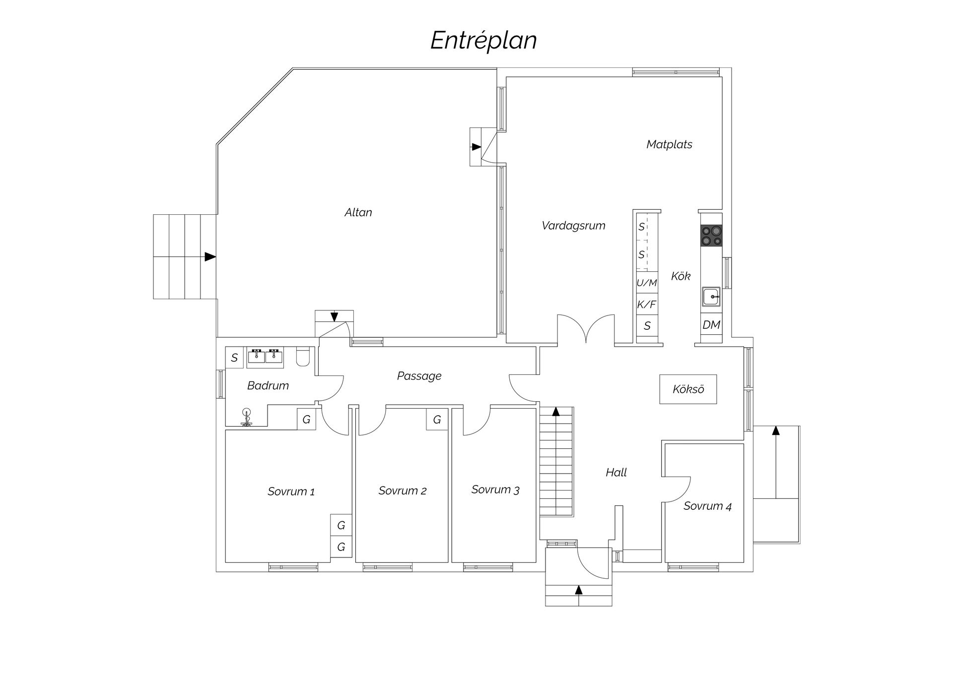 Villa, Hagavägen 7, Vrena, Nyköping