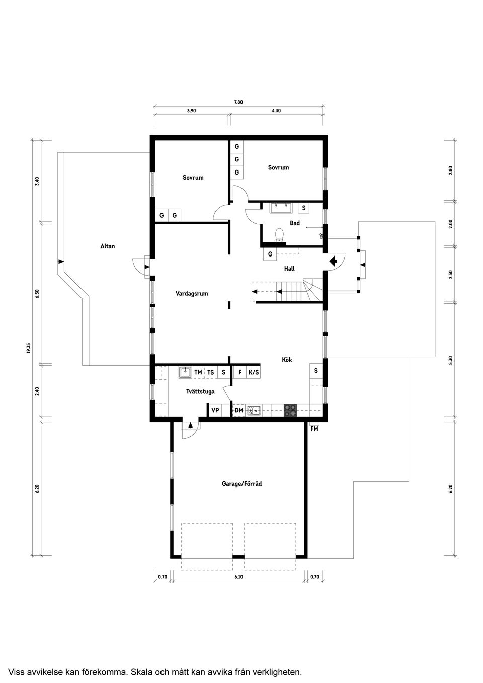 Villa, Renfanevägen 1, Olstorp/Furuberg, Lerum