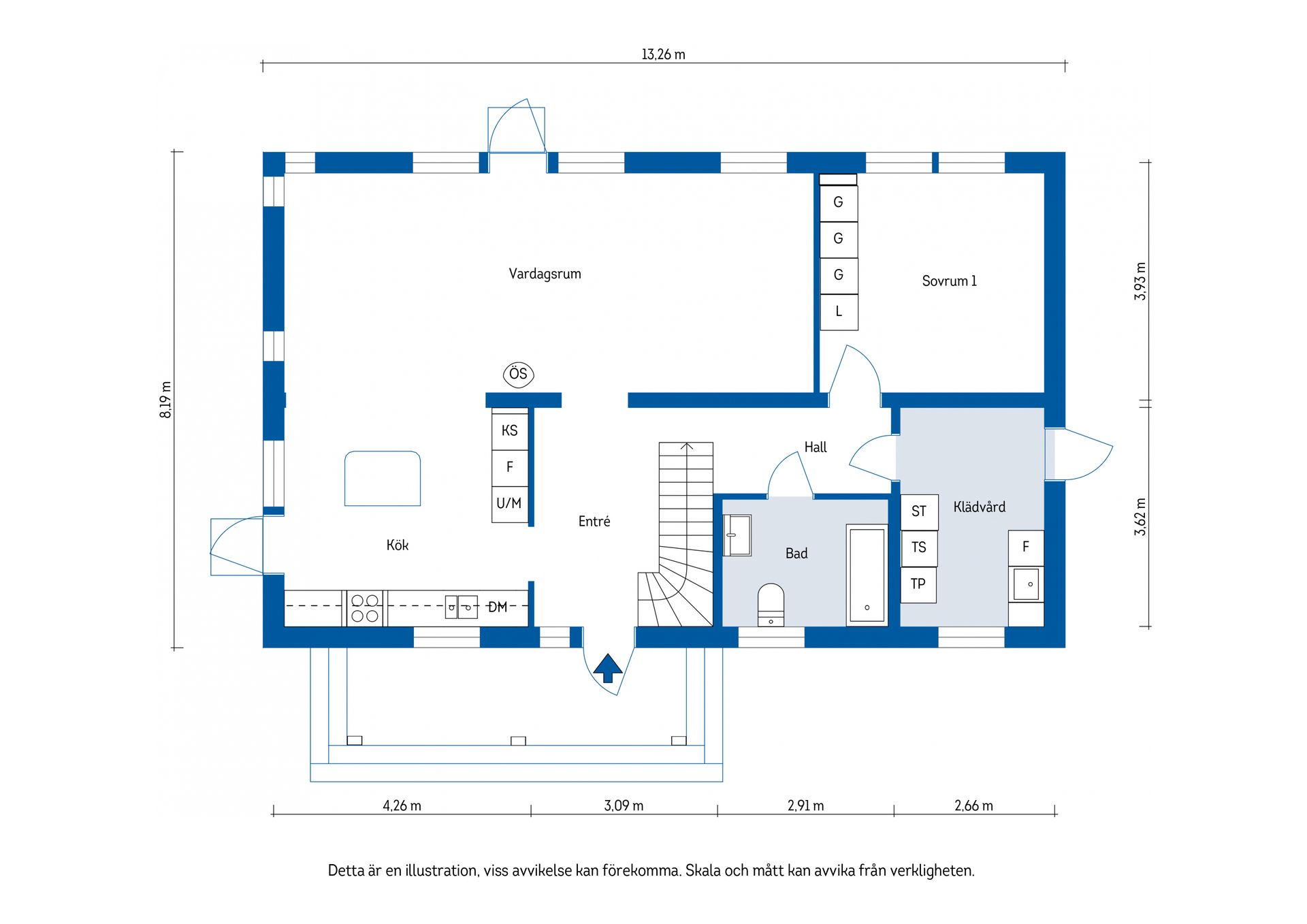 Villa, Rockardvägen 2, Bergsåker, Sundsvall
